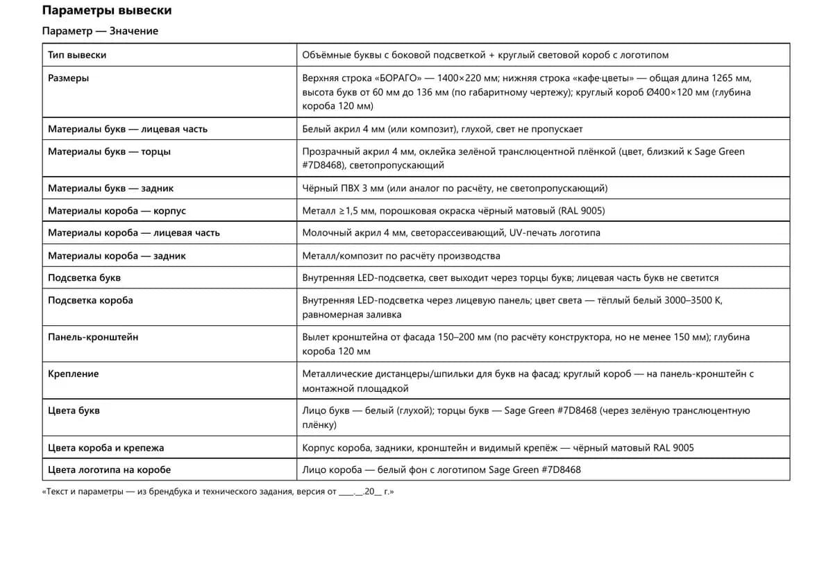 Borago signage specification table page